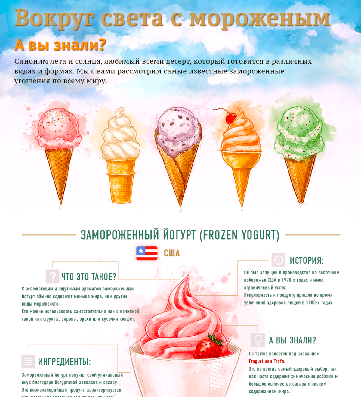 Светлогорье мороженое рожок