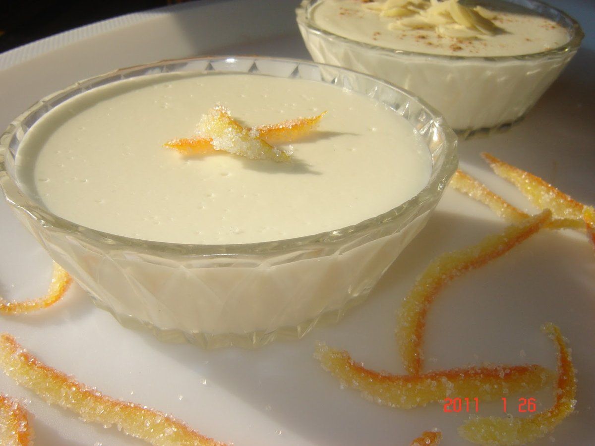 Турецкая кухня Десерты