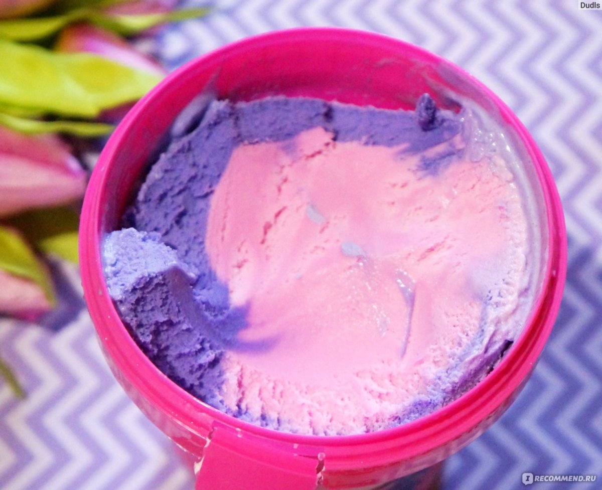 Baskin Robbins Candies