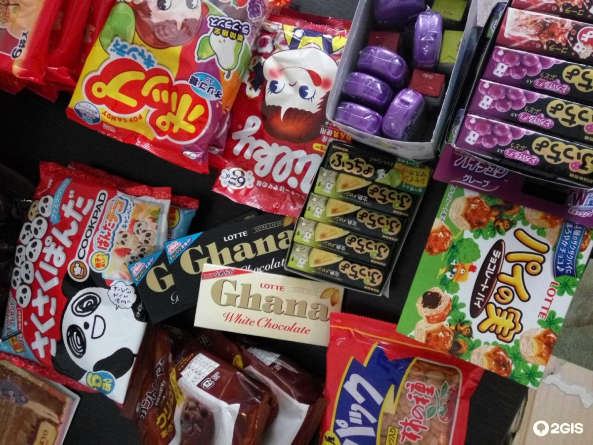 Кондитерские изделия