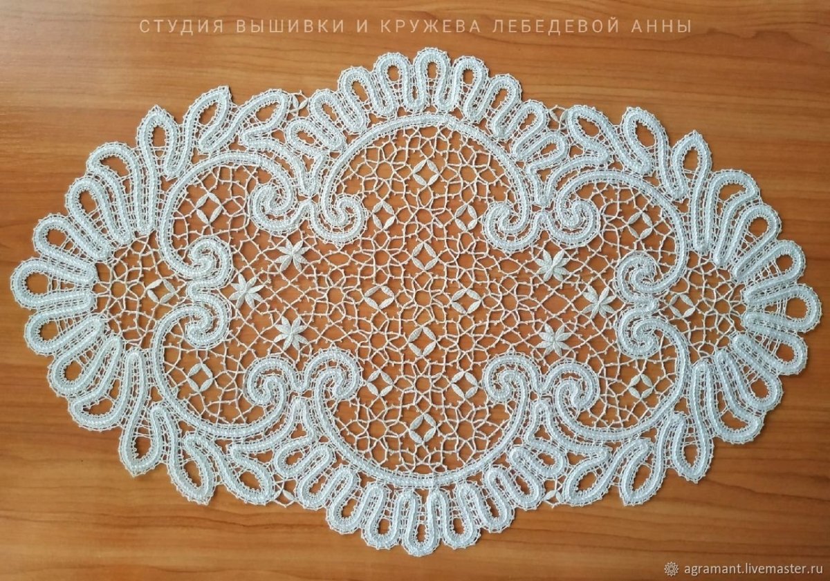 Кружевные блинчики в бутылке