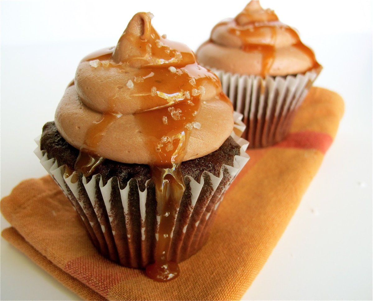 Buttercream Recipe