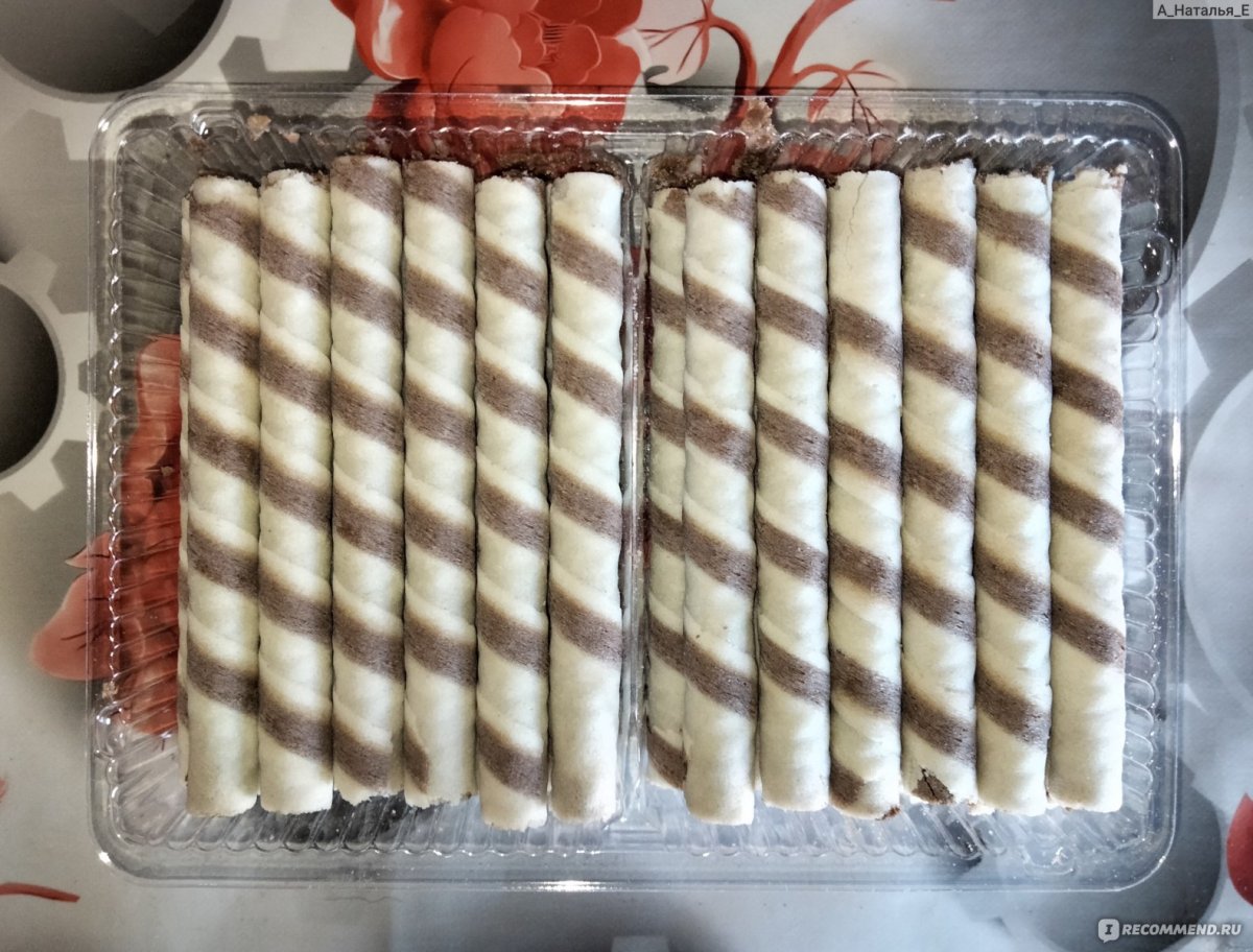 Мороженое конус