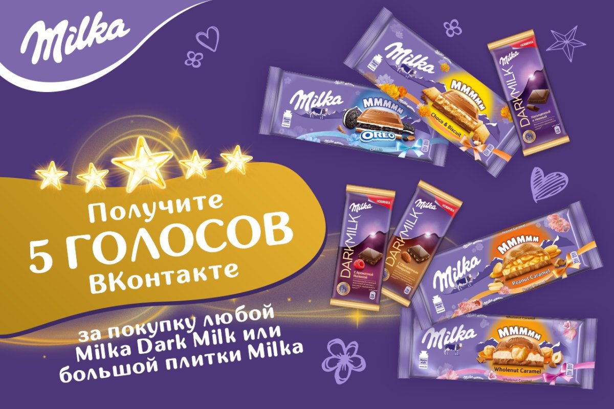 Бельгийский молочный шоколад
