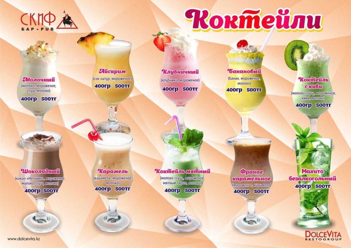 Меню молочных коктейлей