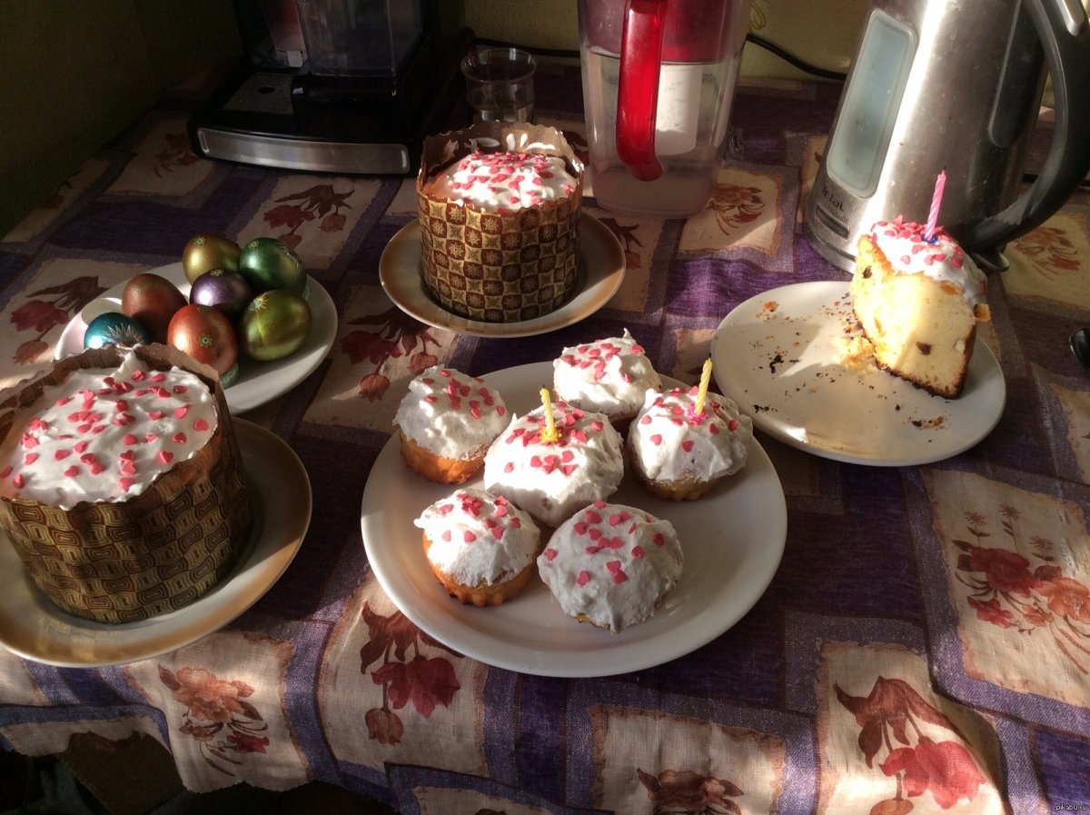 Easter Cake кулич