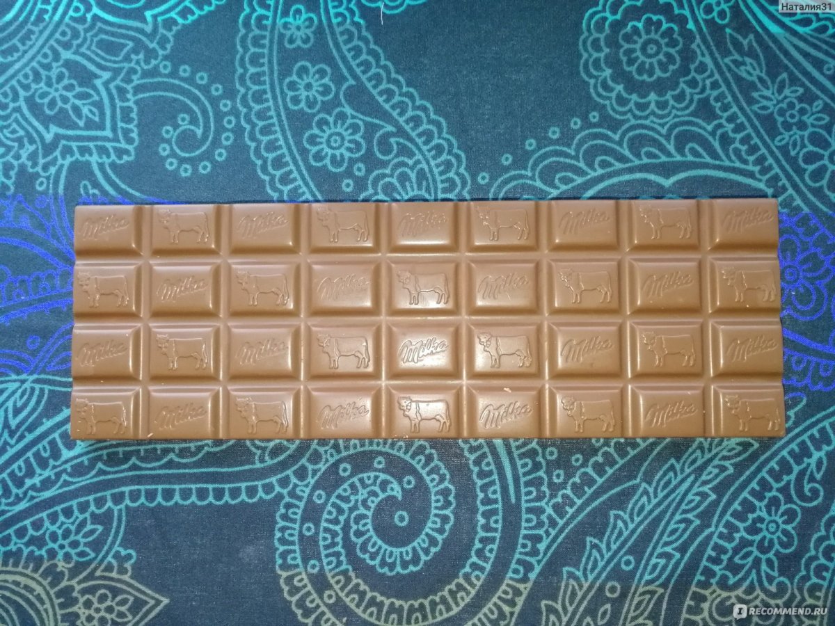 Дизайнерский шоколад