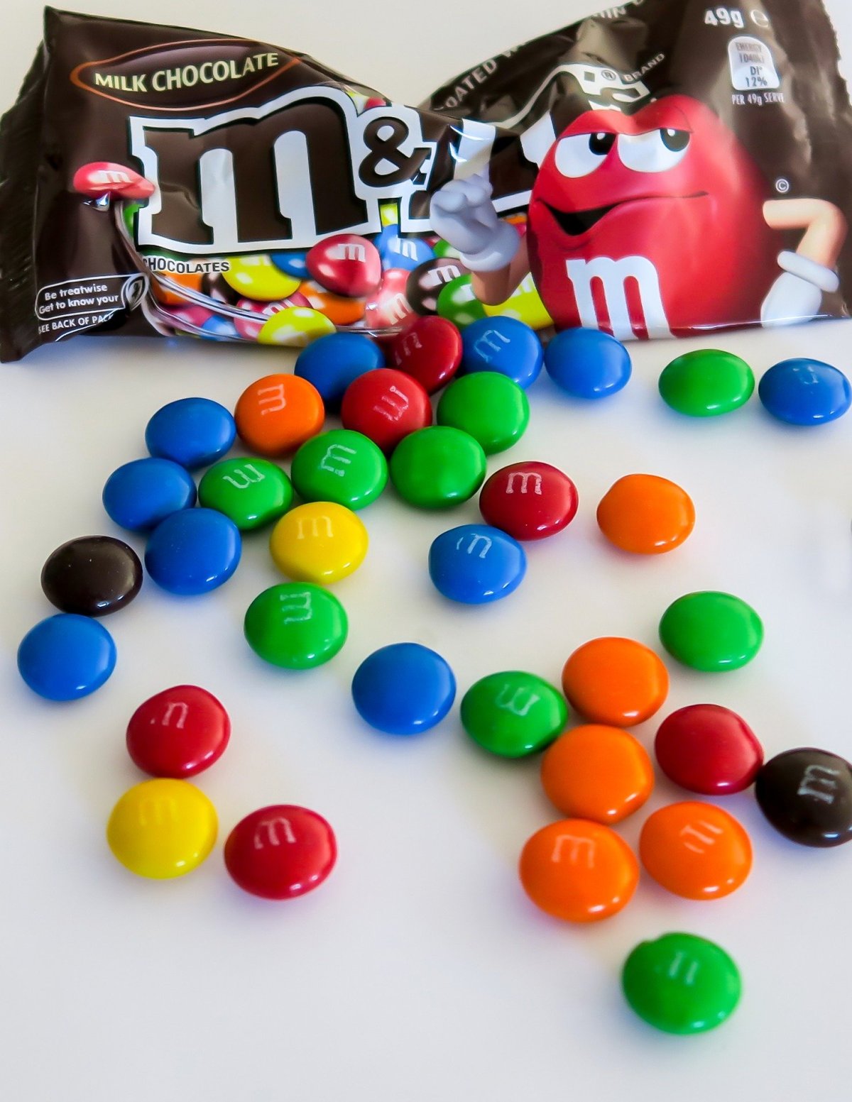 M&M'S конфеты