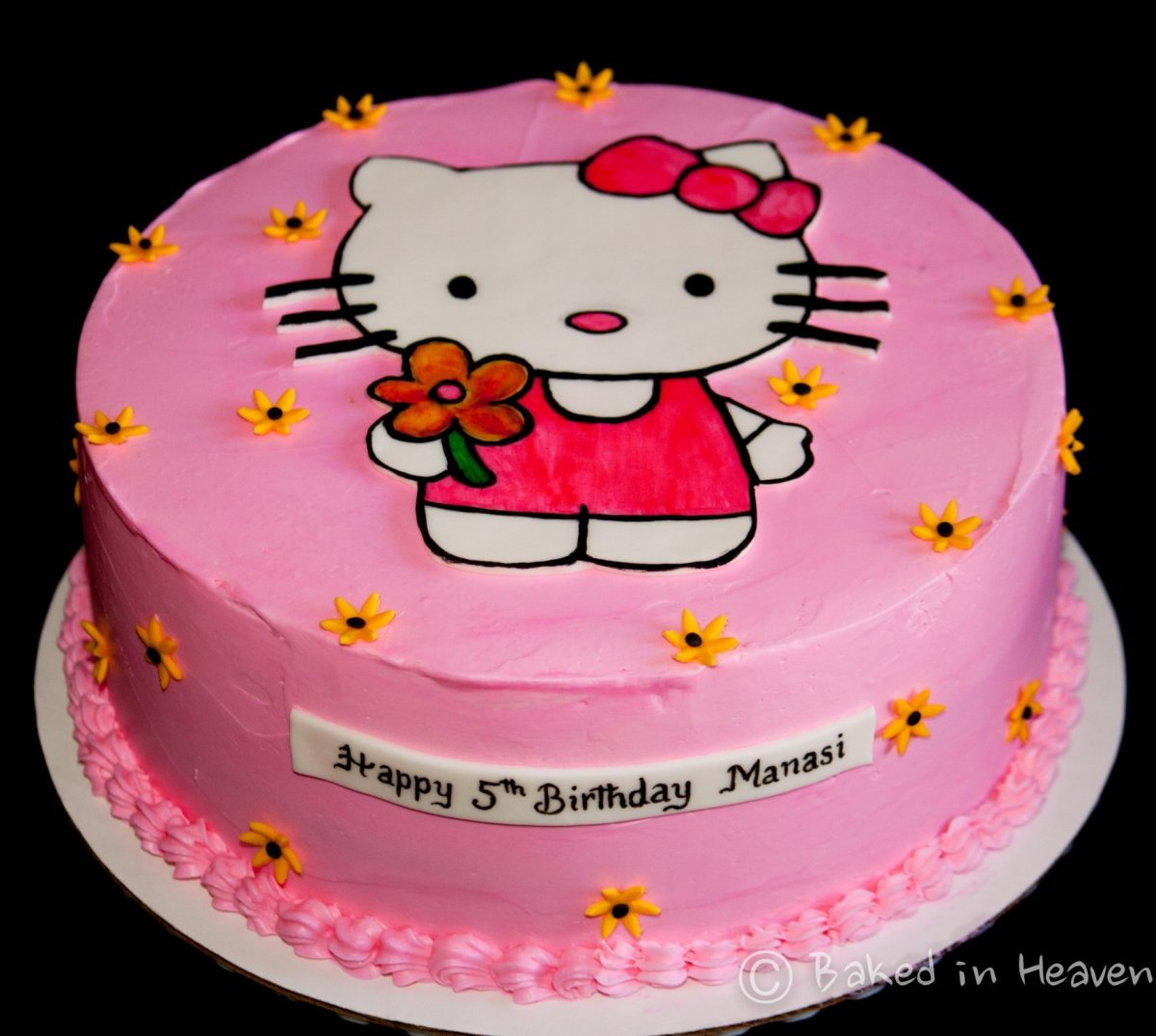 Хелло Китти Happy Birthday