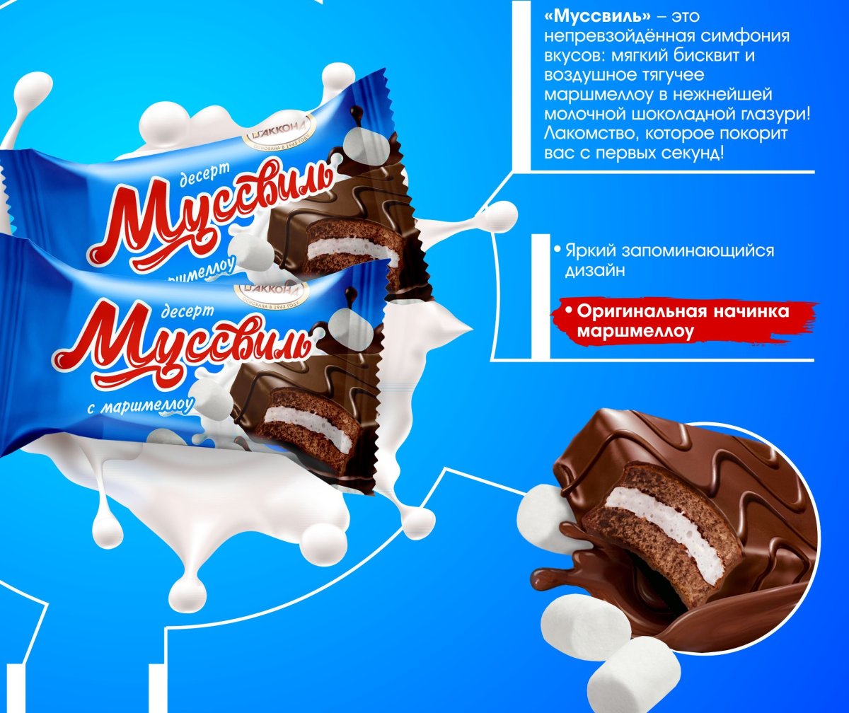 Муссвиль конфеты Акконд
