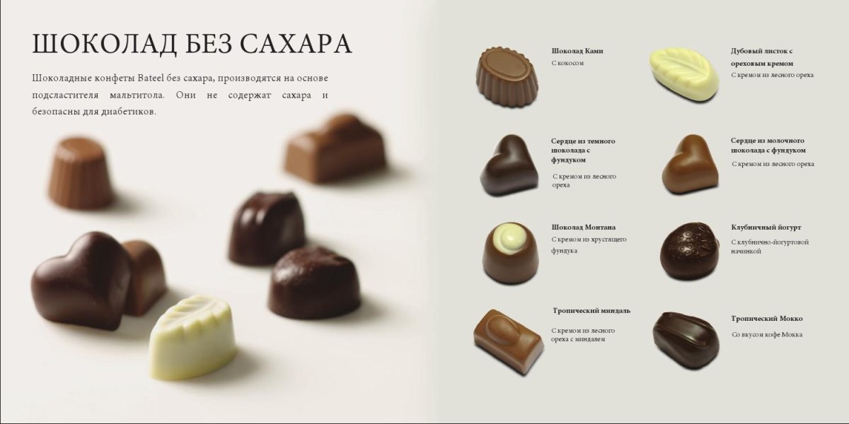 Финики в шоколаде Самарский кондитер