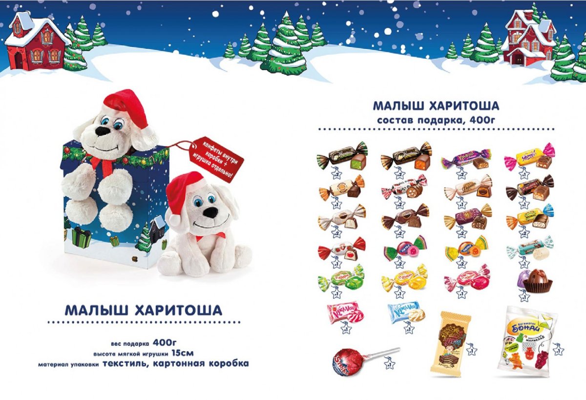 Дизайнерские конфеты