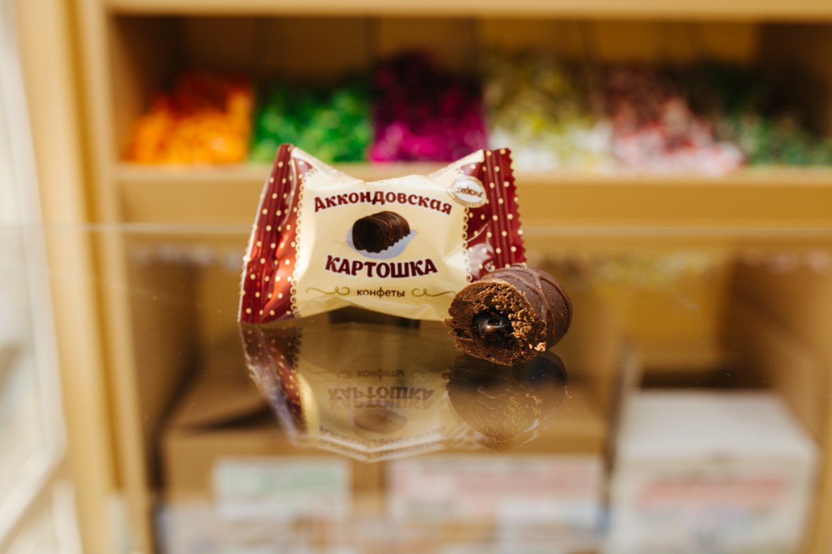 Конфеты фабрики Акконд