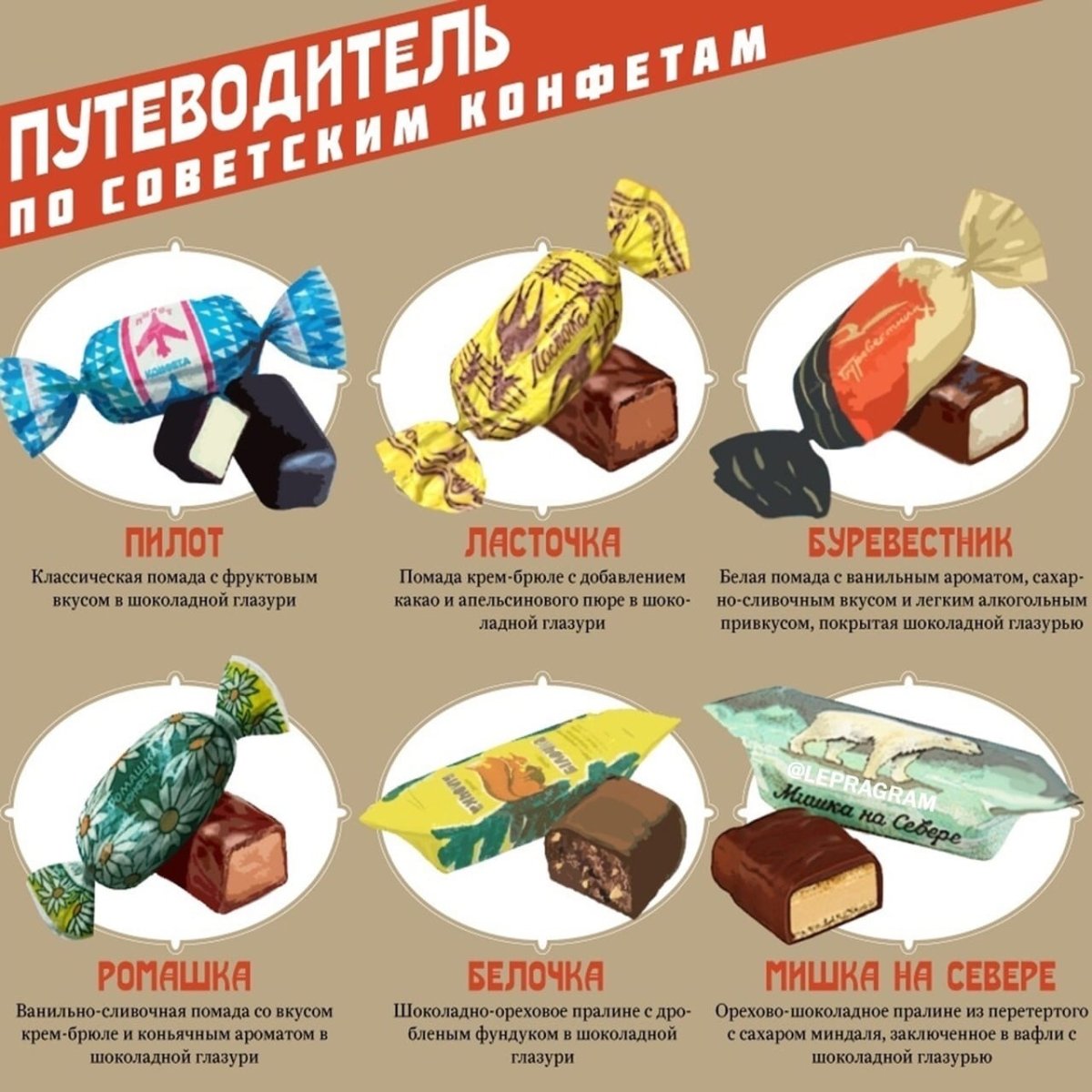 Чупа Чупс конфеты