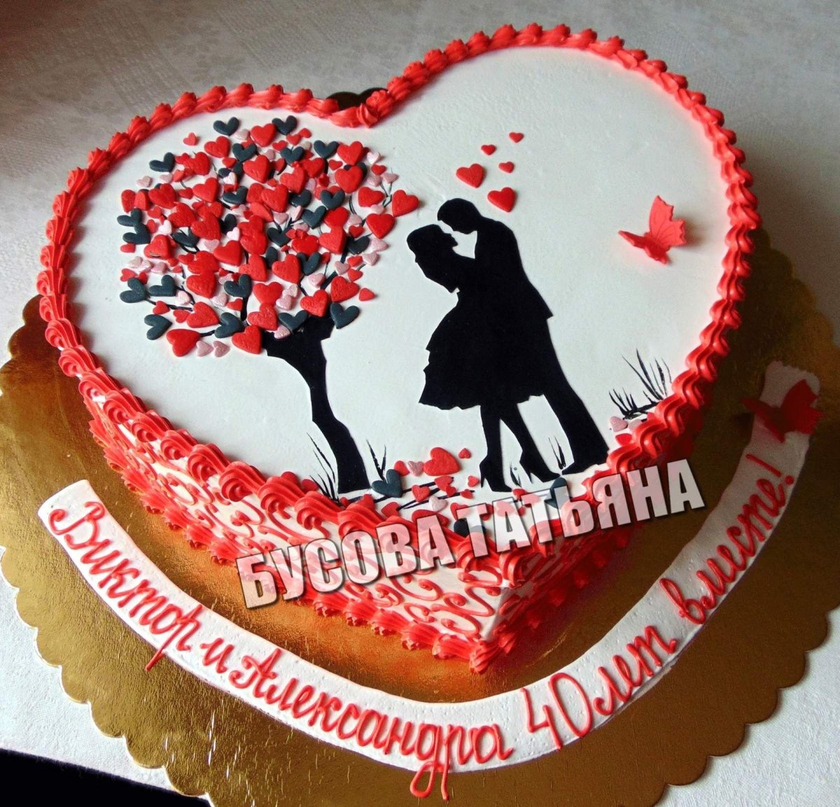 Декор торта для мужчины