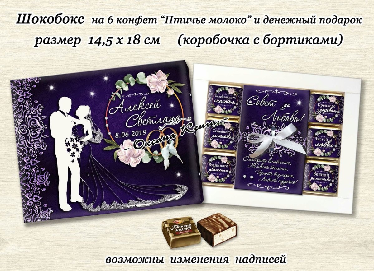 Пермские конфеты