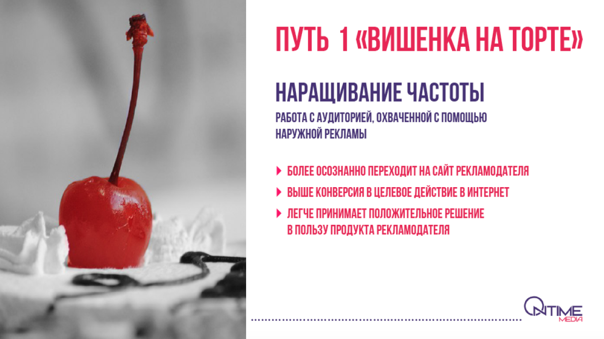 Афоризмы про вишенку на торте