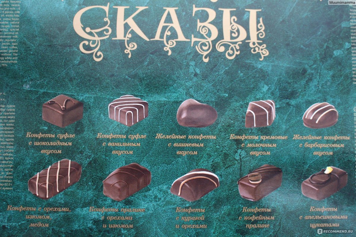 Набор конфет Уральские сказы
