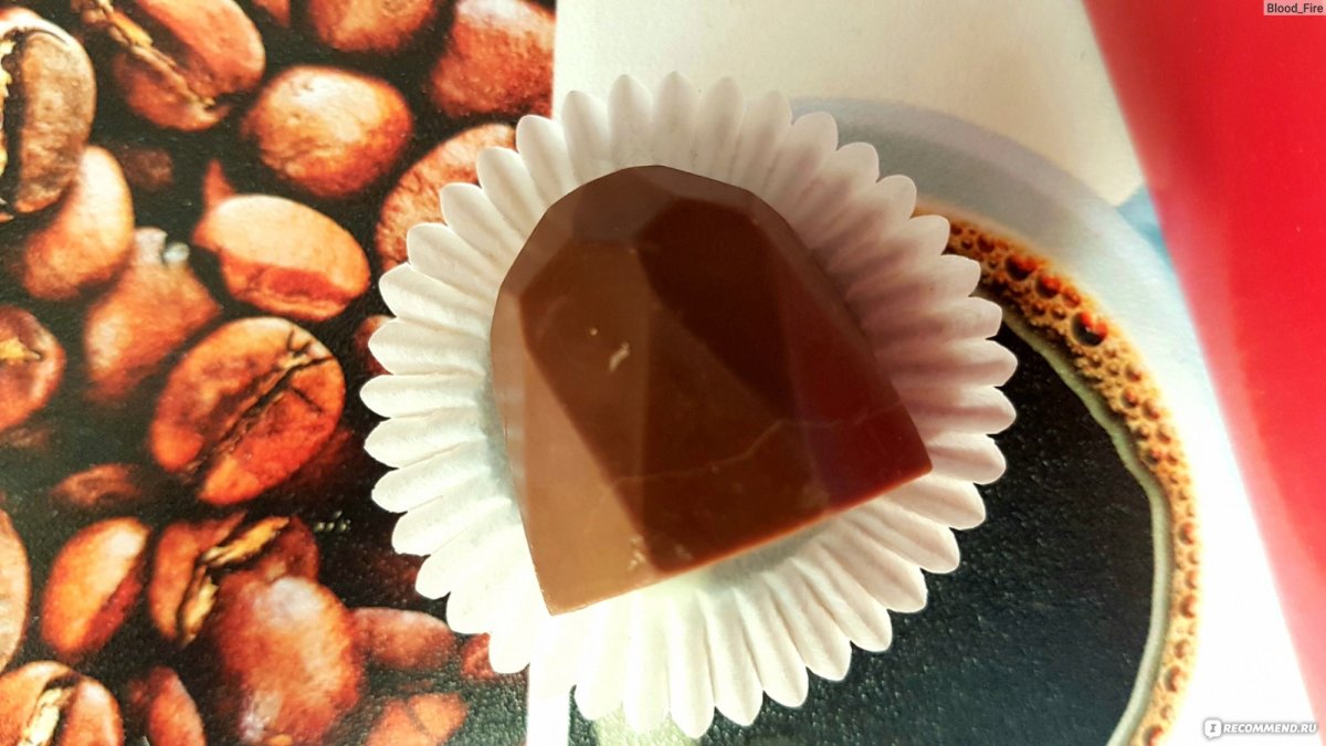 Конфеты Milk Chocolate
