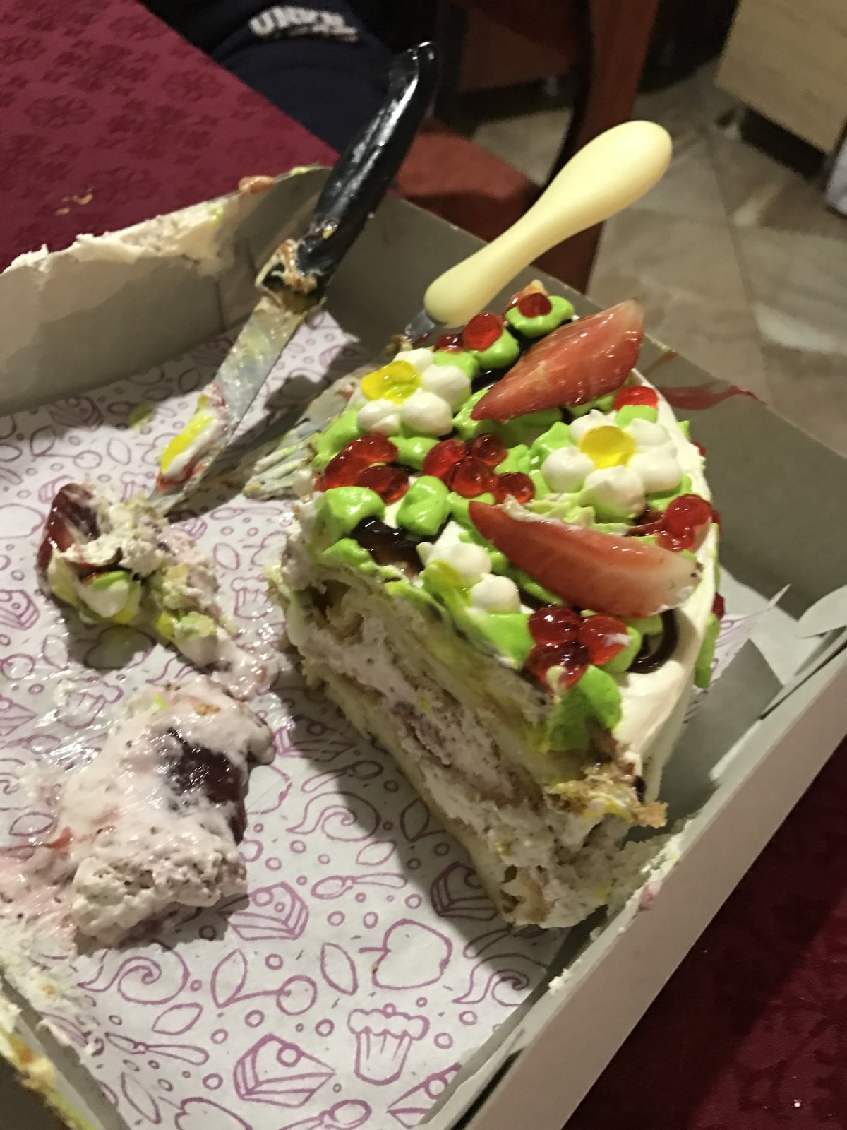Пирожные Галина Заливина