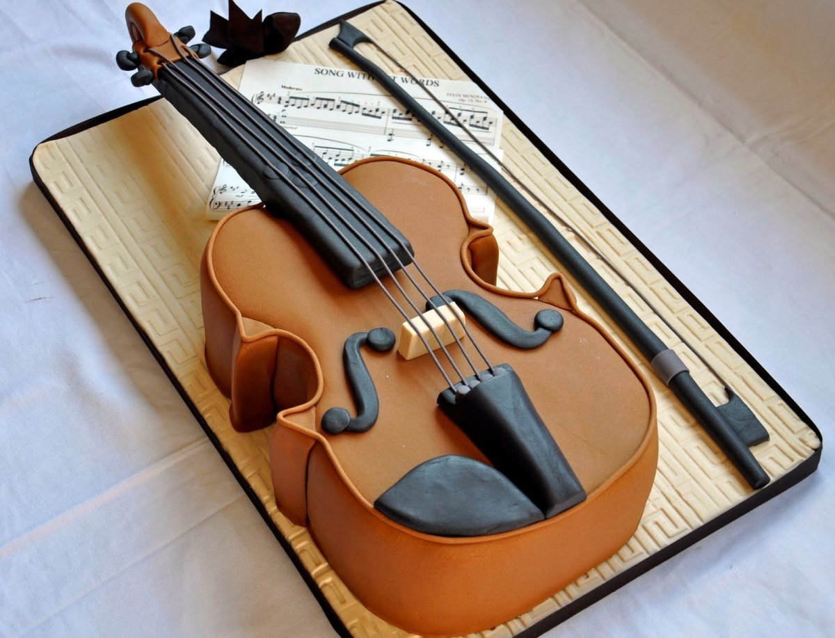 Cake Ноты фортепиано