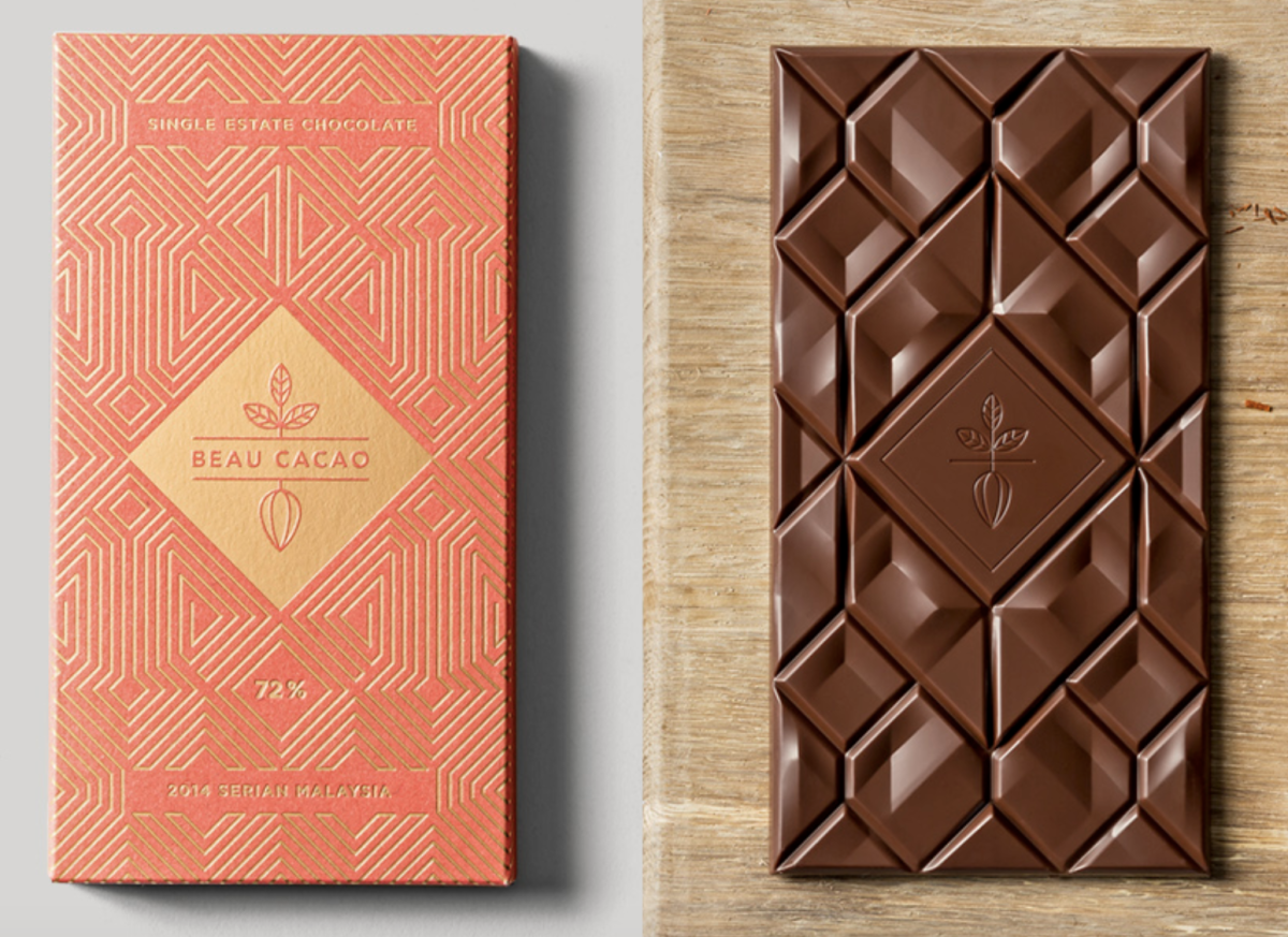 Набор теней Makeup Revolution Chocolate Vault