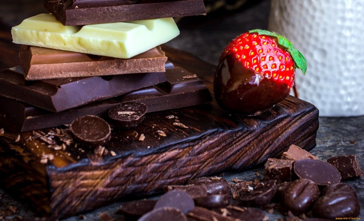 Chocolate in Europe