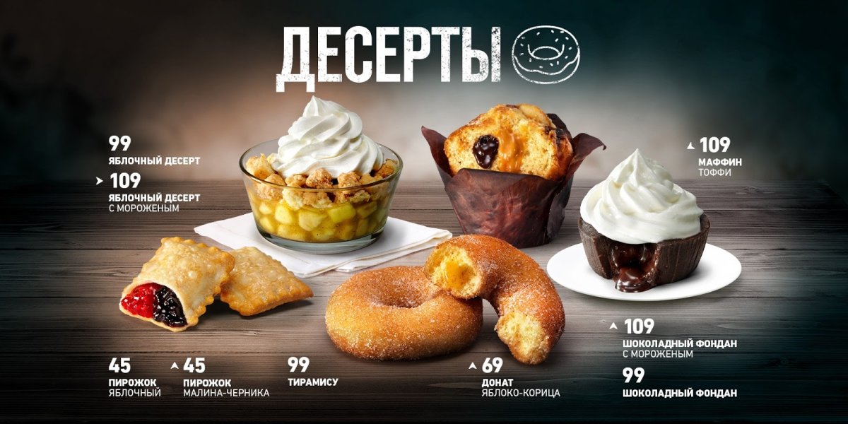 Шоколадный фондан с мороженым КФС