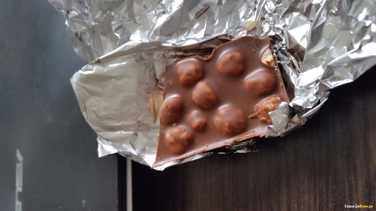 Choceur шоколад