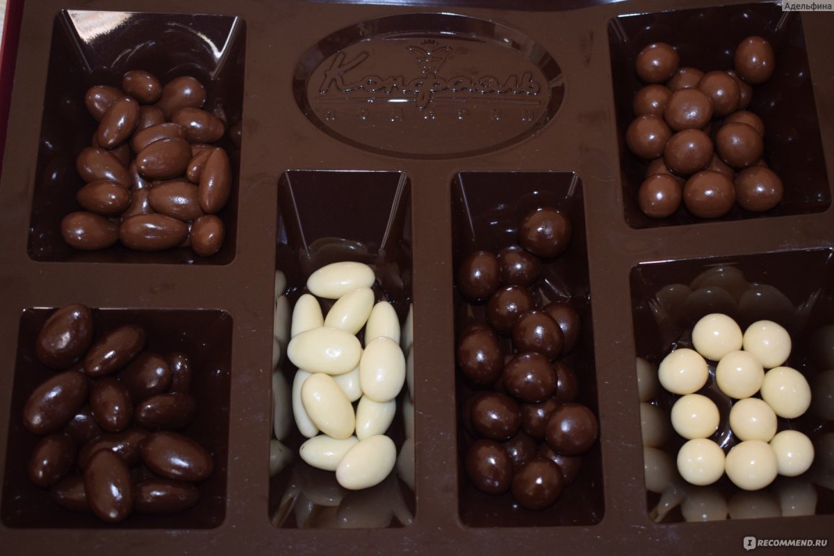 Choco Nuts десерт