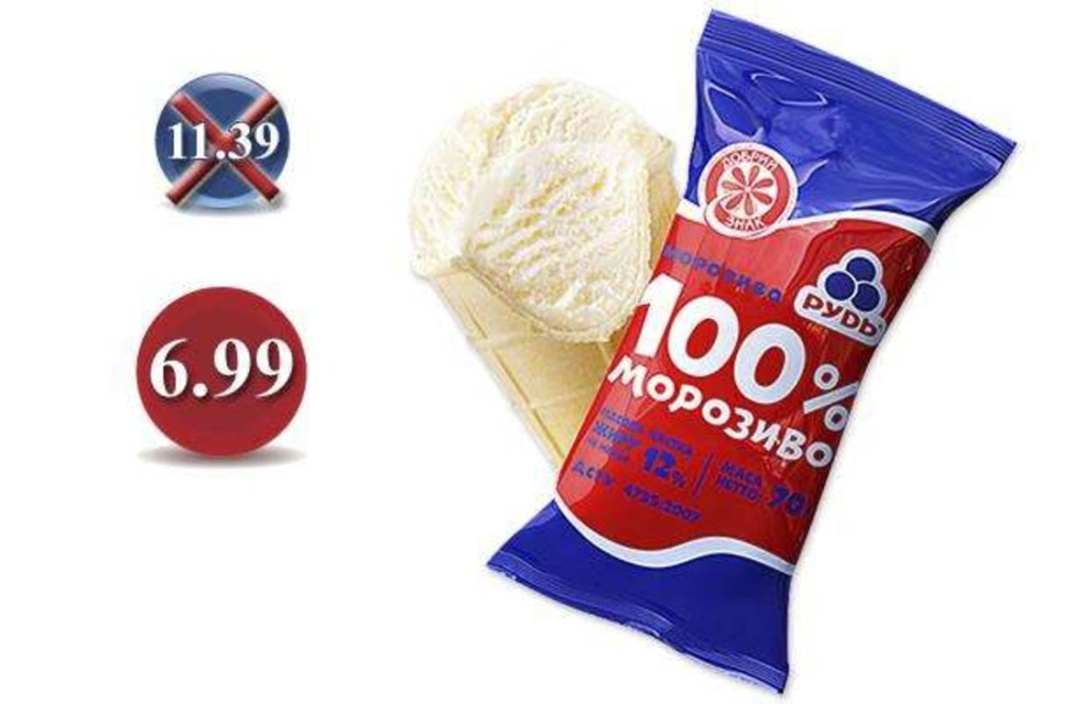 Импреза мороженое