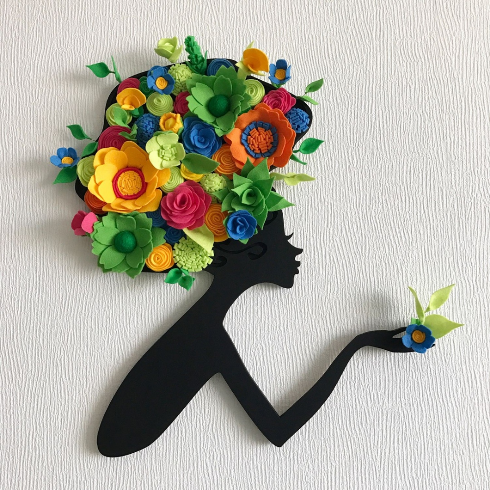 Корзина из ниток