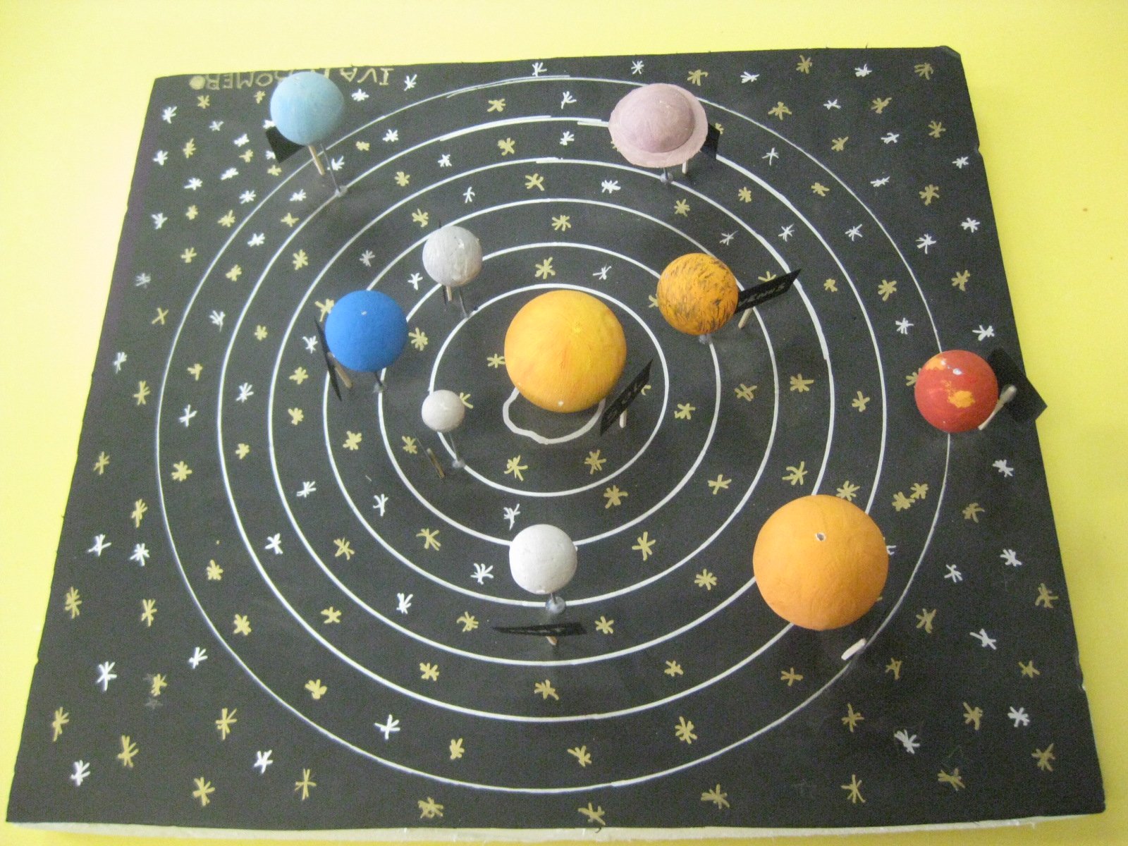 Планеты самодельные. Модель "Солнечная система" (Планетная система; механическая). Макет солнечной системы. Макет планет солнечной системы. Поделка Солнечная система.