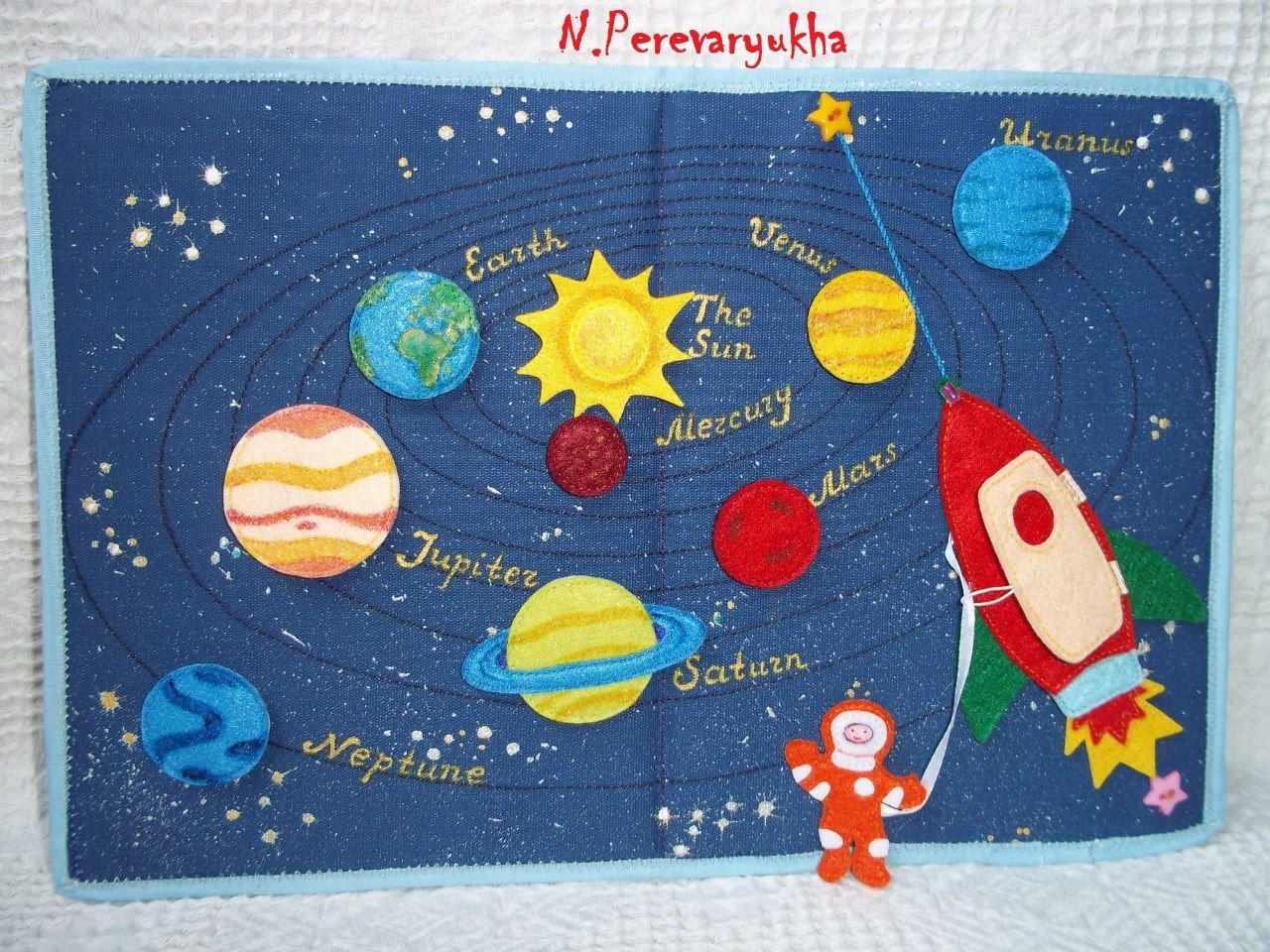 Детям про космос 2 3 года. Поделки на тему космос. Поделки на космическую тему. Макет космоса для детского сада. Космическая аппликация.