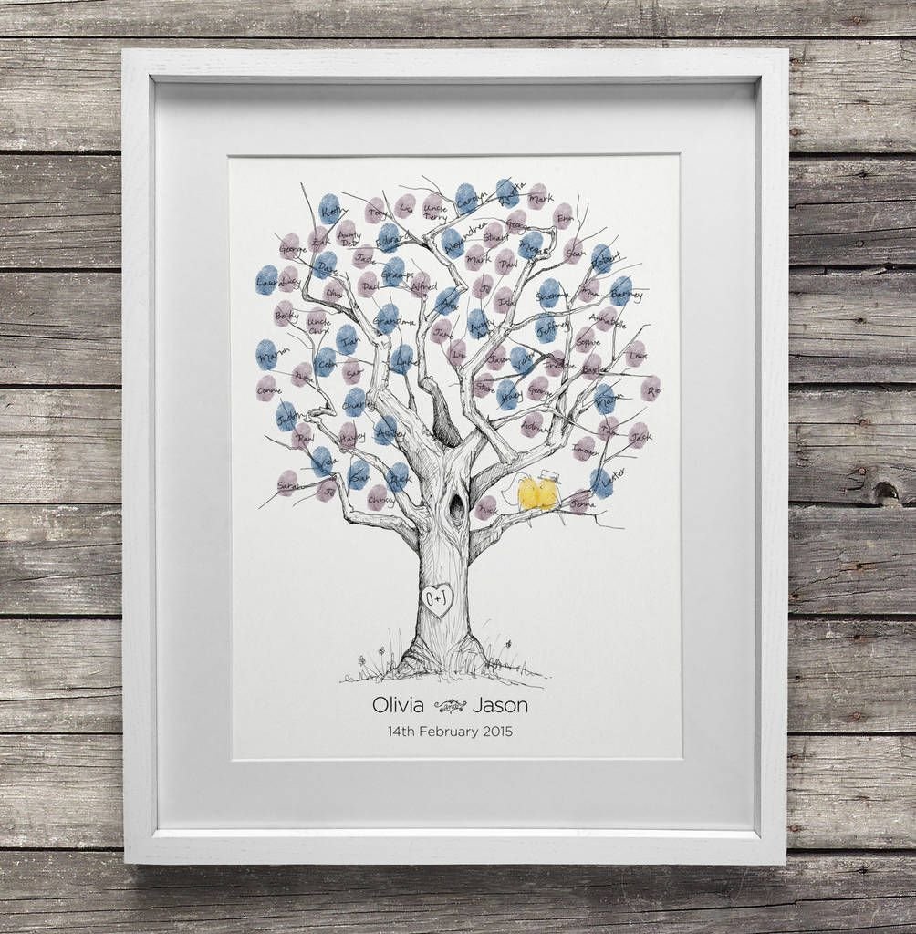 Baby hand Tree for Fingerprints