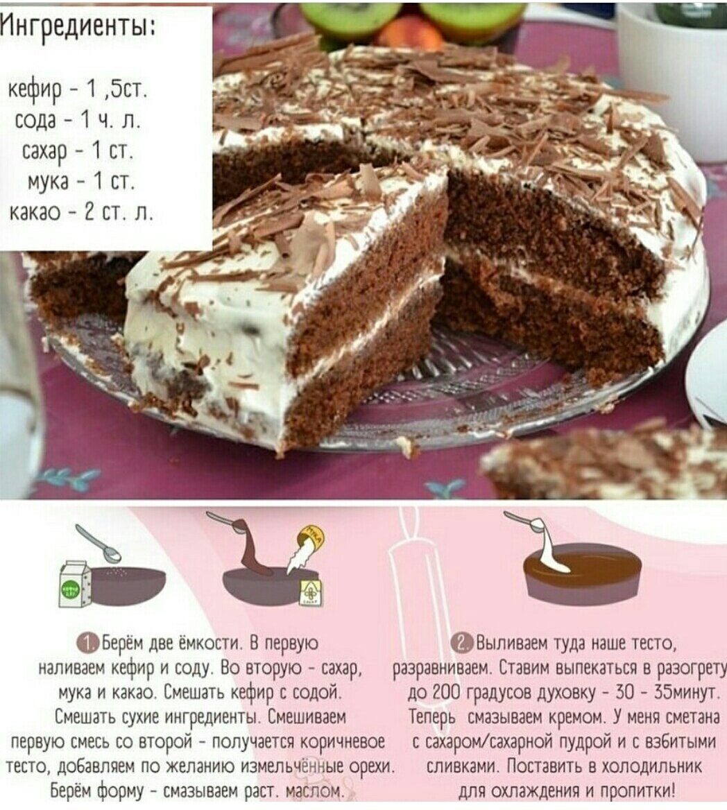 Торт чёрный принц на кефире