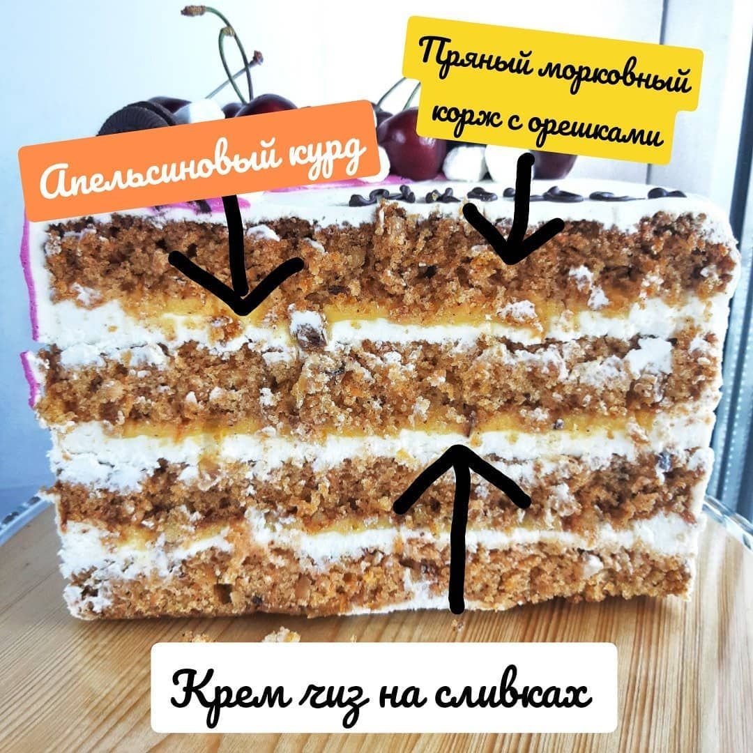 Кокосовый Дакуаз