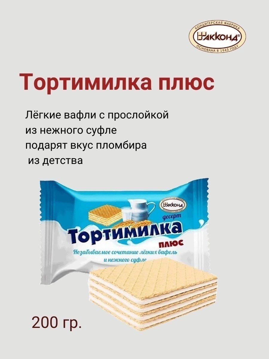 Десерт Тортимилка плюс Акконд