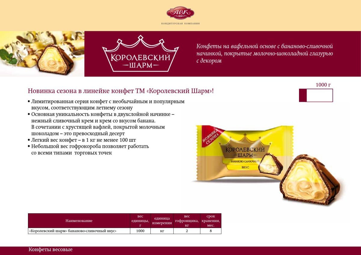 Конфеты шедевр