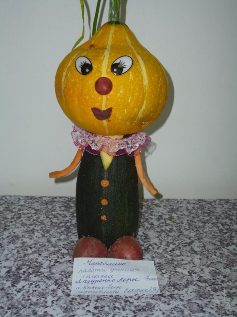 Елочная игрушка Чиполлино папье маше