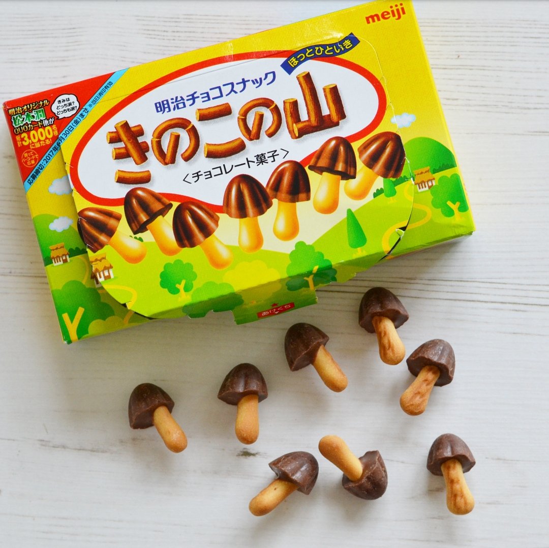 Конфеты грибочки