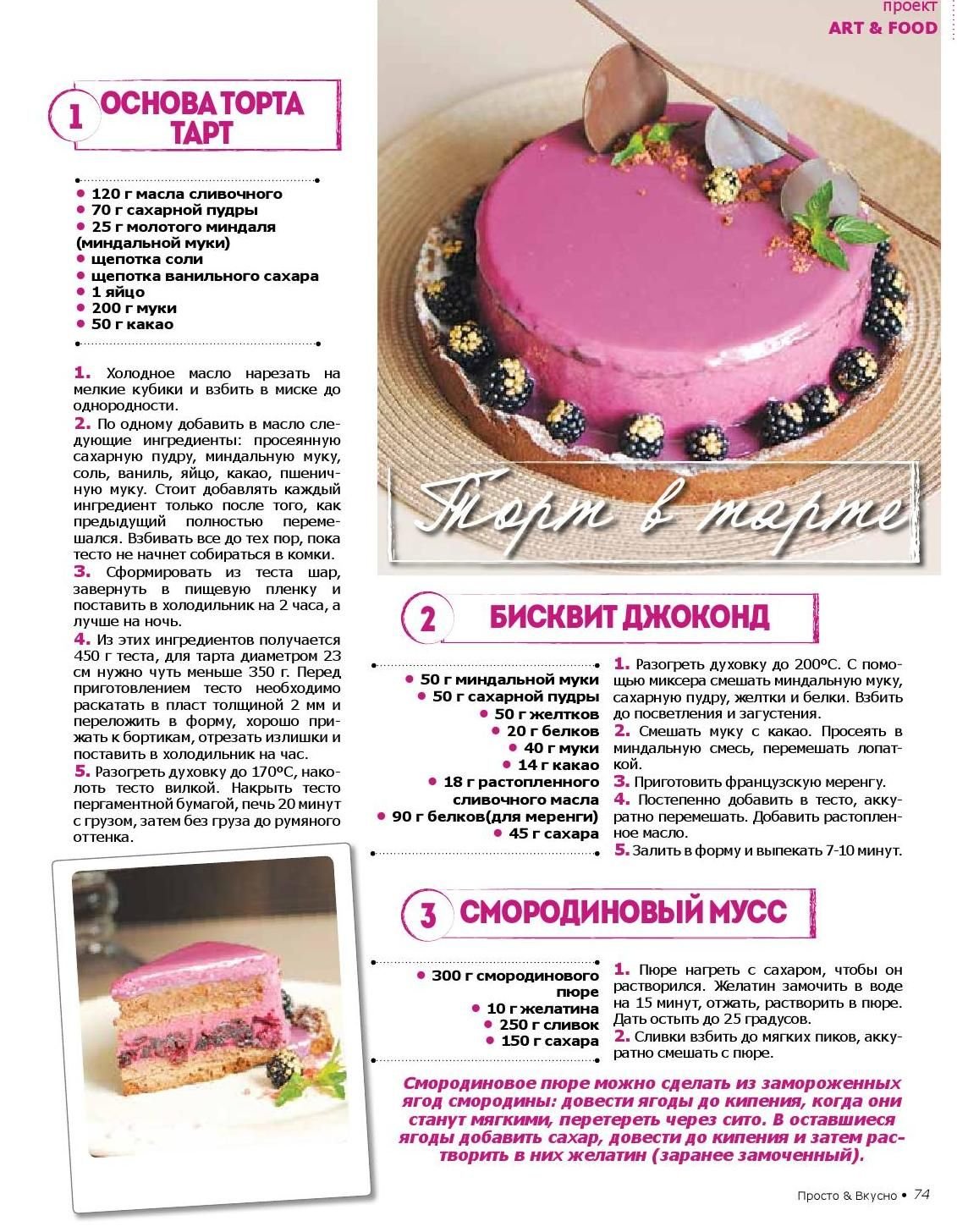 Описание торта