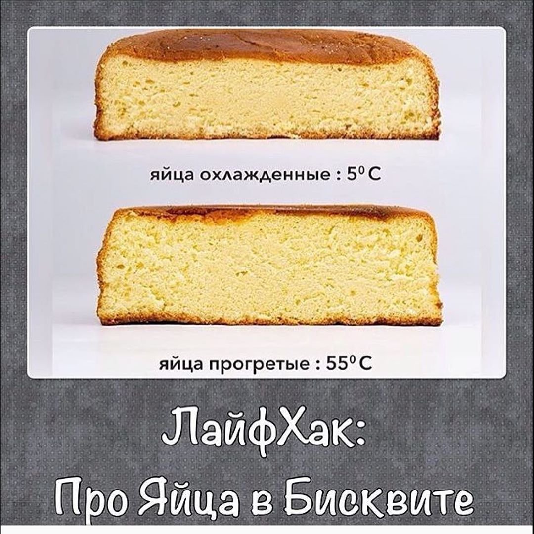 Бисквит в зависимости от количества яиц