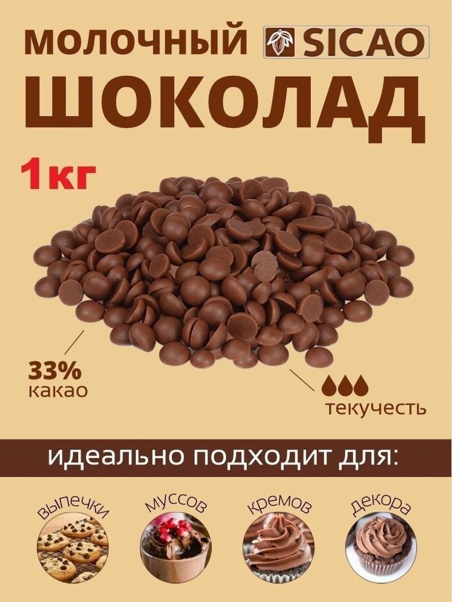 Подтеки шоколада вектор