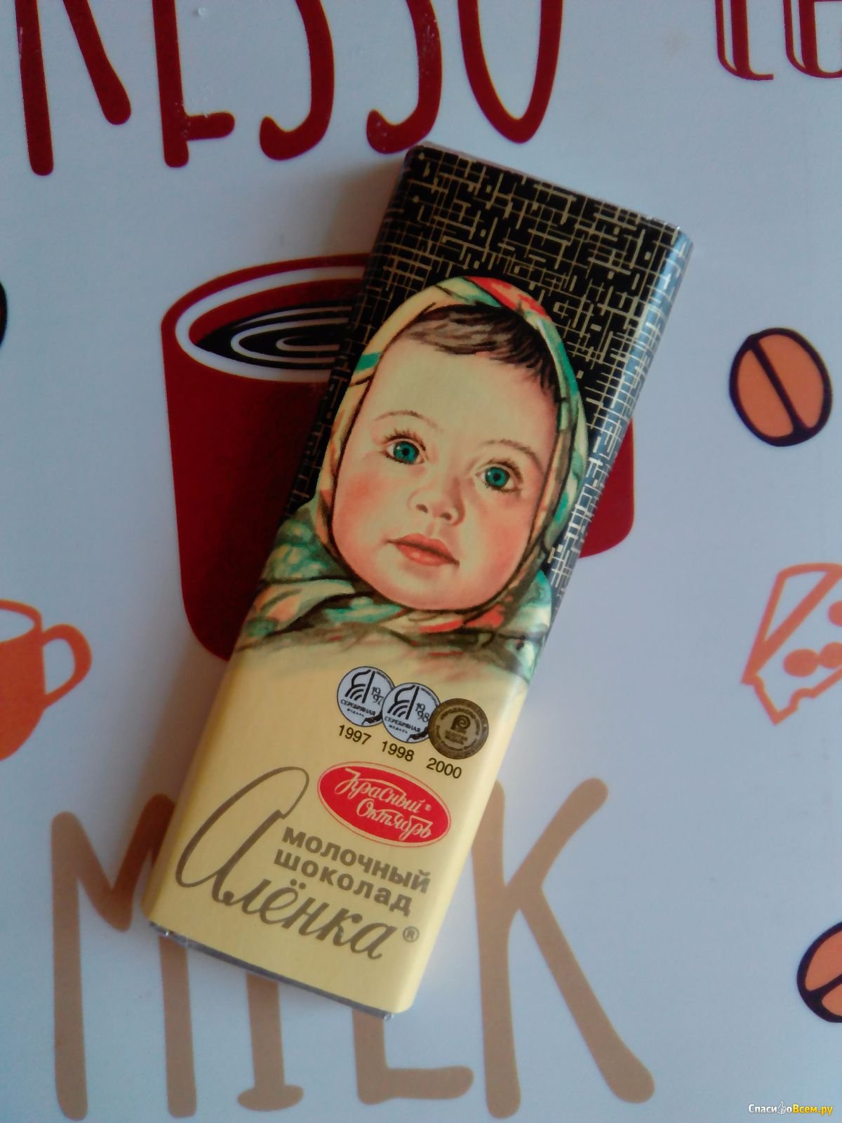 Шоколад Аленка этикетка