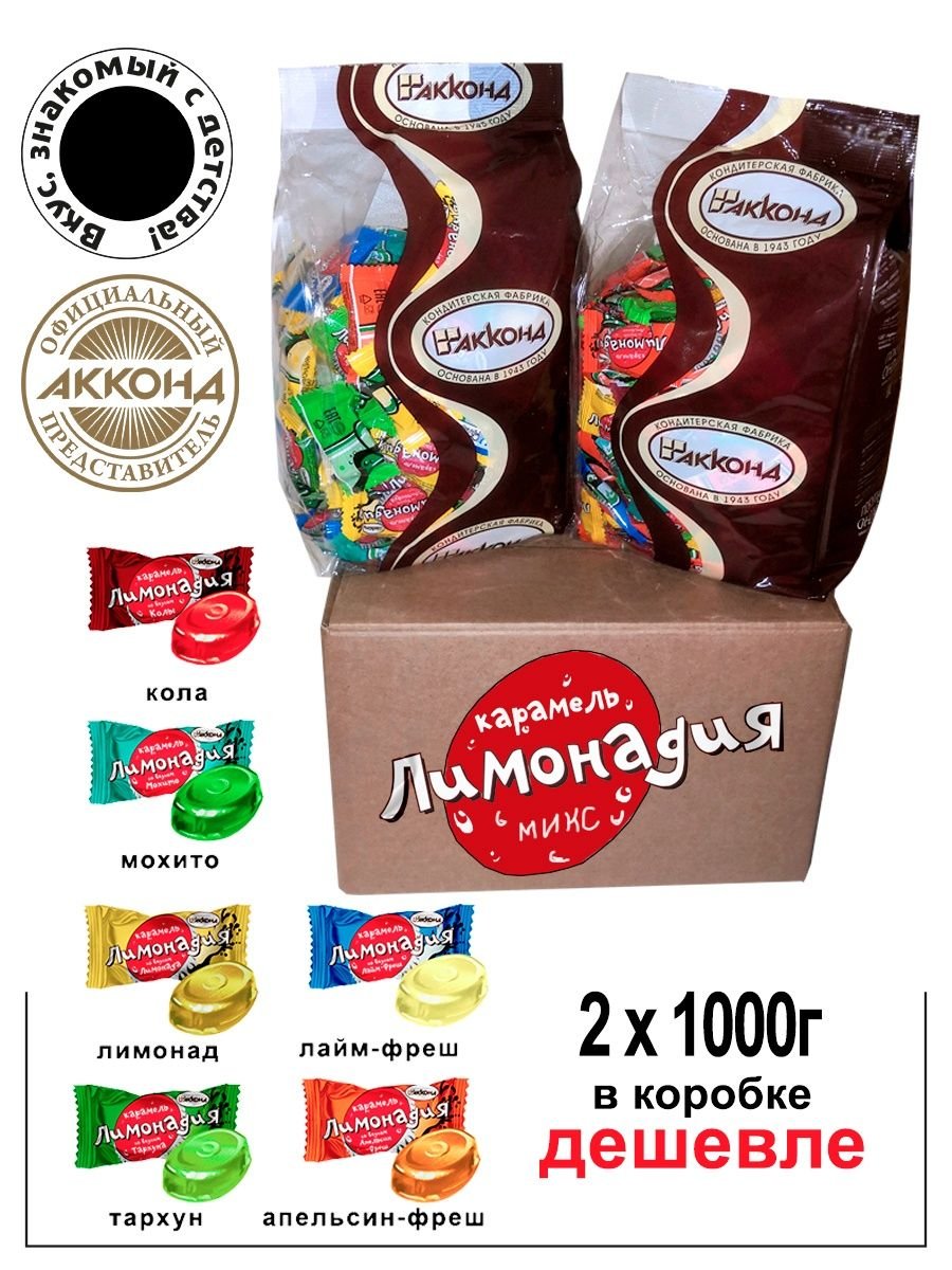 Конфетная фабрика Акконд