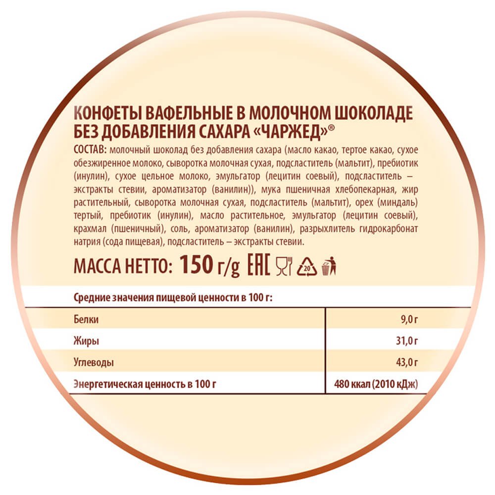 Конфеты чаржед победа