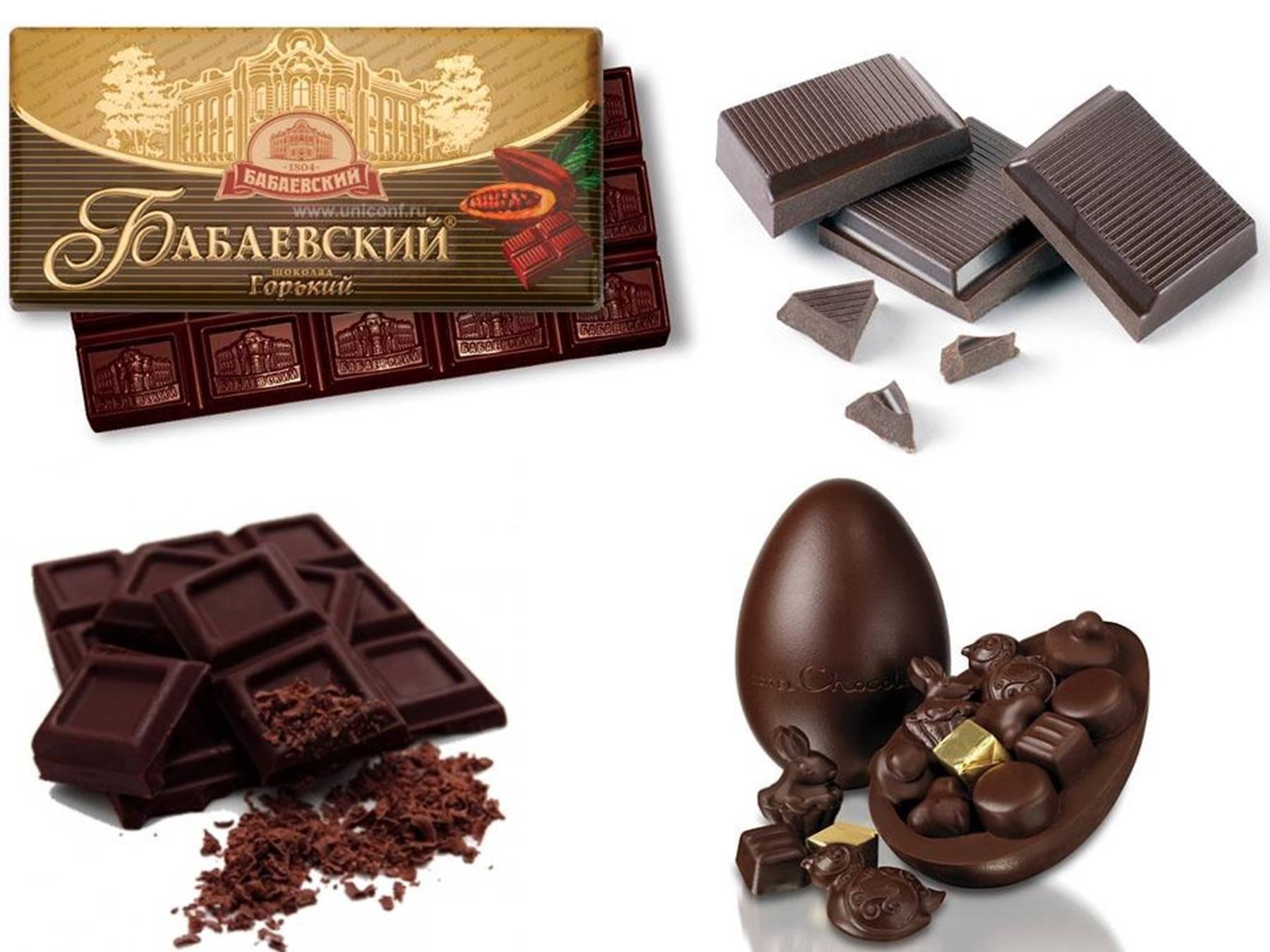 Фабрика горького шоколада. Шоколад. Полезный шоколад. Шоколад Горький. Проект про шоколад.