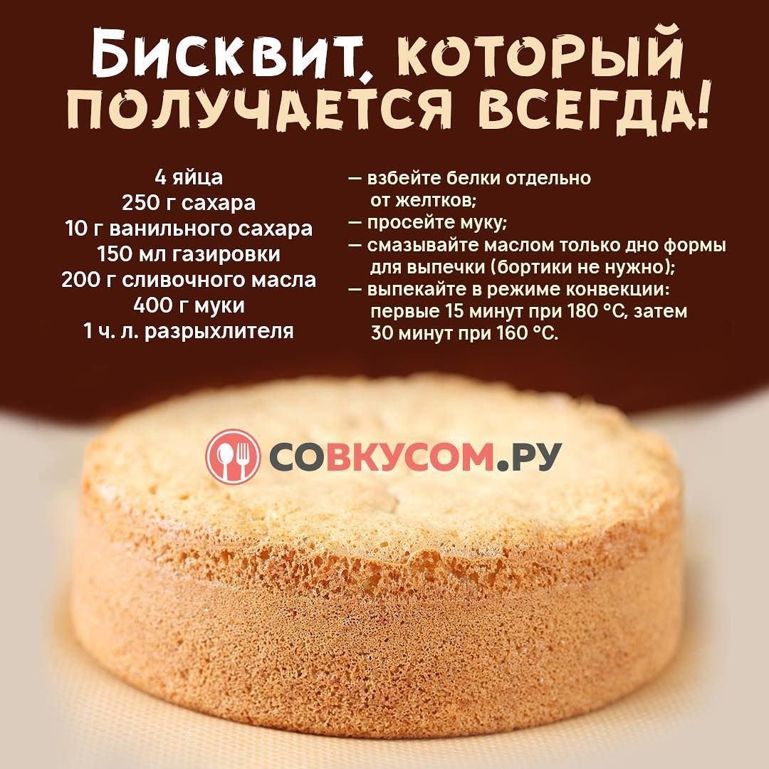Бисквит который всегда получается