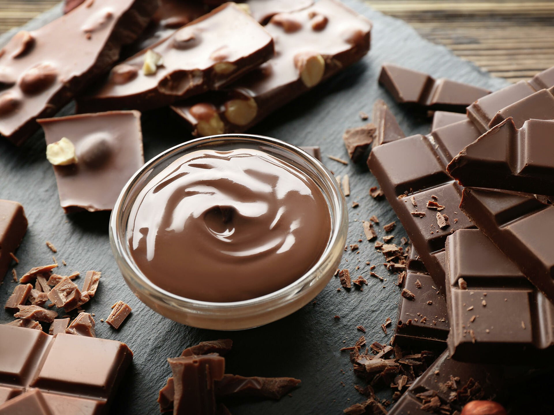 Качественный шоколад в россии. Растопленный шоколад. Качество шоколада. Расплавленный шоколад фото. Молочный шоколад.